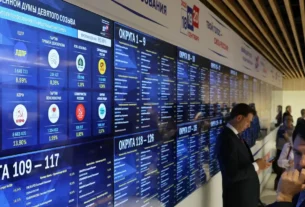 Rússia Unida obtém 57,83% dos votos e assegura maioria constitucional na Duma