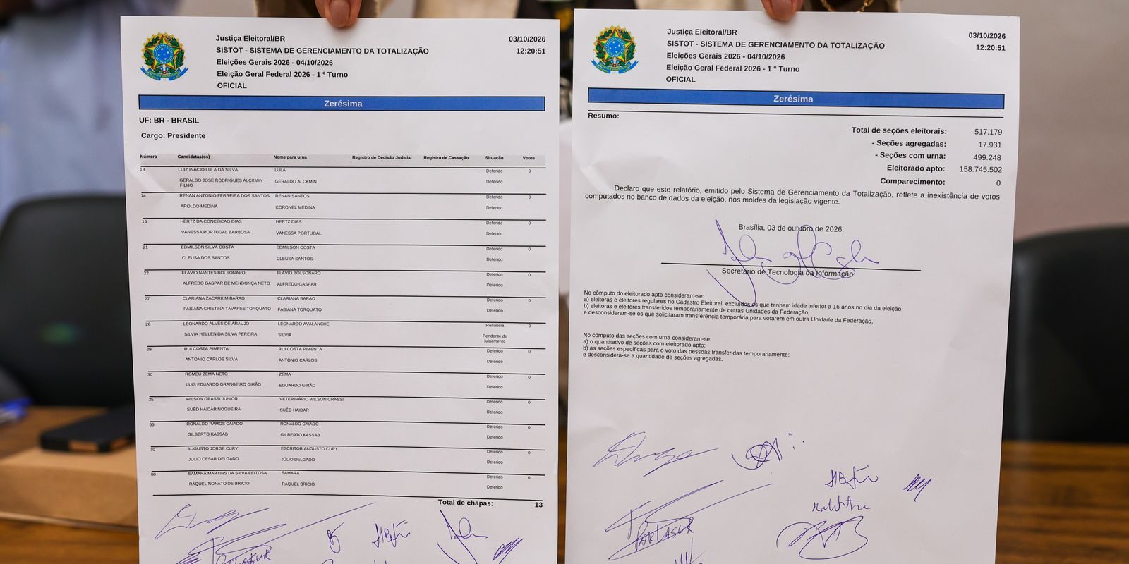 TSE emite zerézima e valida integridade de sistemas eleitorais na véspera do primeiro turno